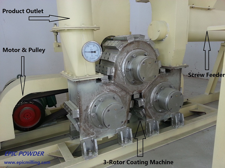 Three-Roller Coating Machine detail