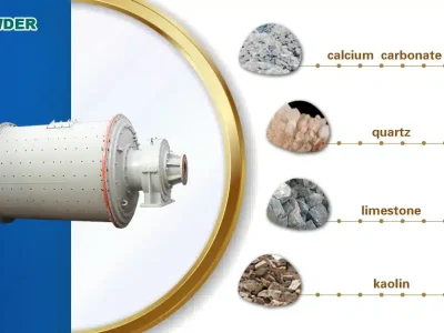 Ball mill0